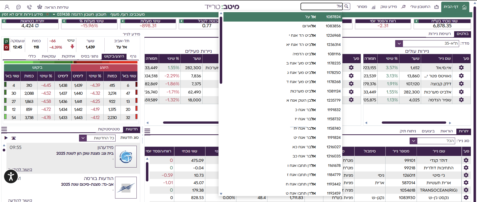 מסך ראשי של מערכת Spark מיטב — שורת חיפוש, ספר פקודות, תיק השקעות וחדשות