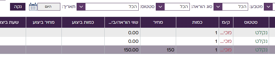 לשונית הוראות ב-Spark — פקודות בסטטוס נקלט שעדיין לא בוצעו